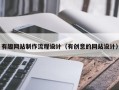高密有趣网站制作流程设计（有创意的网站设计）